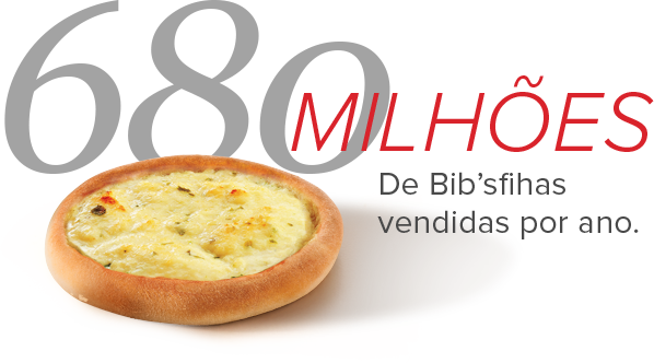 680 Milhões de Bib'sfihas vendidas por ano